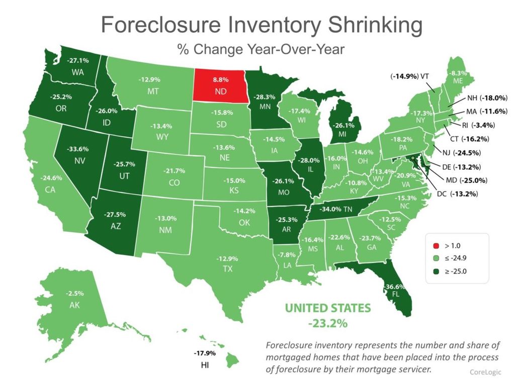 Foreclosure Trends Bowing Out of the Housing Market