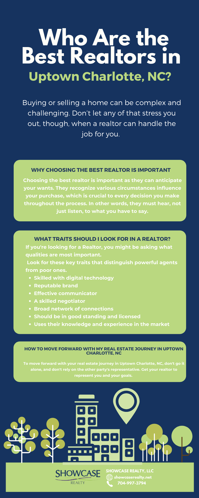 Best Realtors in Charlotte, NC 