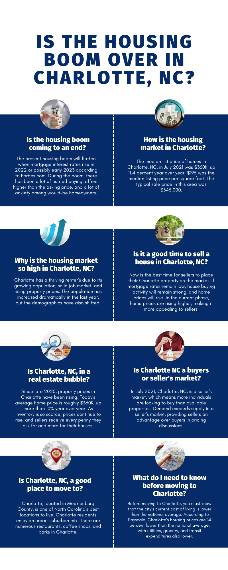 Charlotte NC Real Estate - What do I need to know before moving to Charlotte? Charlotte NC Real Estate