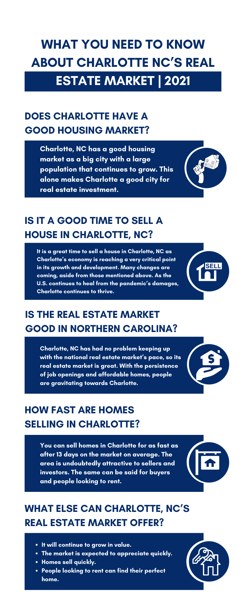 What You Need to Know About Charlotte NCs Real Estate Market 2021 Homes for Sale in Charlotte NC