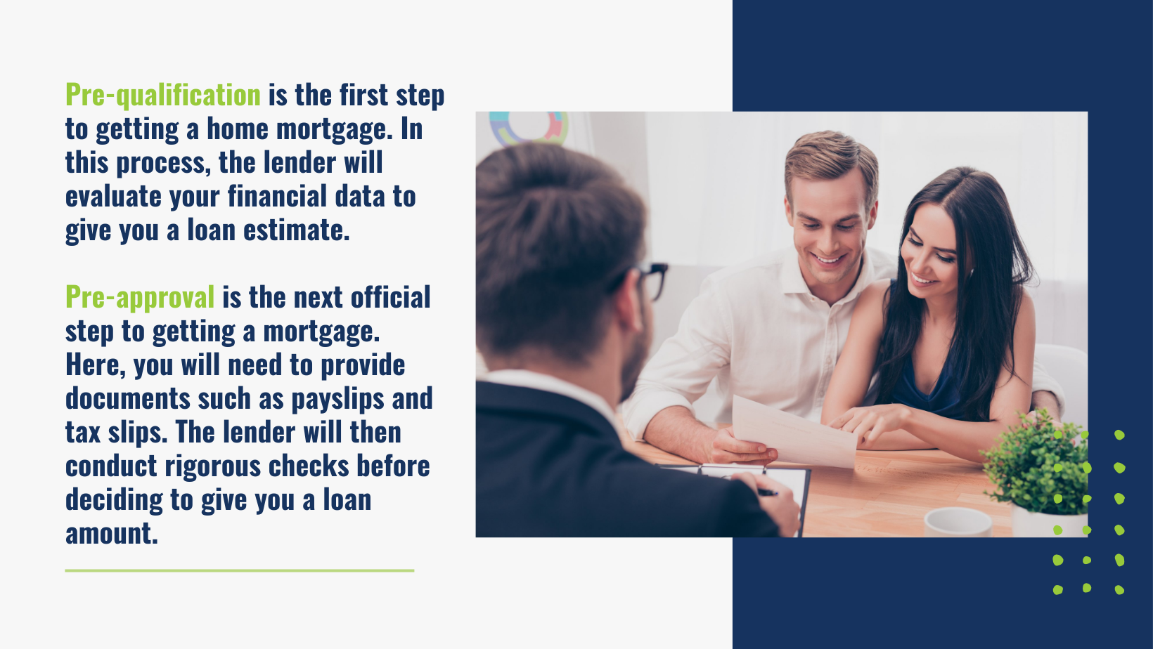 Mortgage Pre-qualification