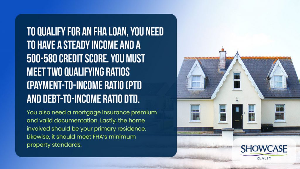 How to Qualify for an FHA Home Loan Showcase Realty LLC