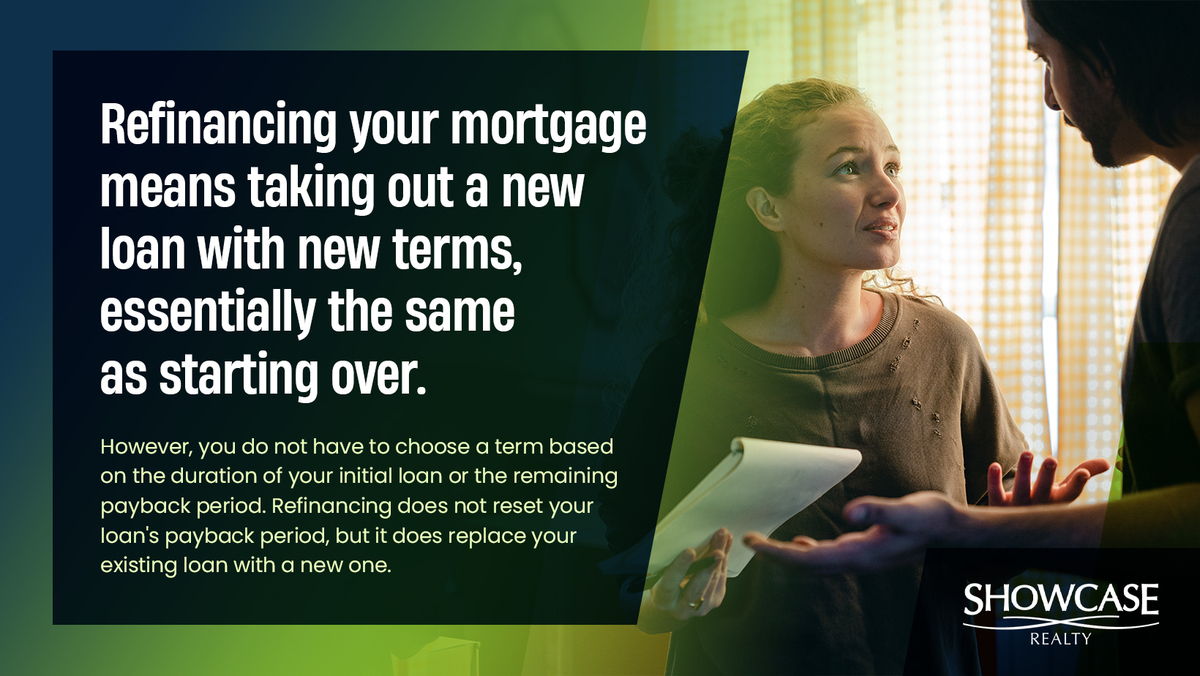 Refinancing Mortgages - Does Refinancing Your Mortgage Mean Starting Over? Refinancing Mortgages