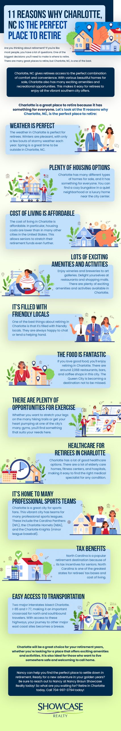 11 Reasons Why Charlotte NC Is the Perfect Place to Retire Infographics scaled' title=