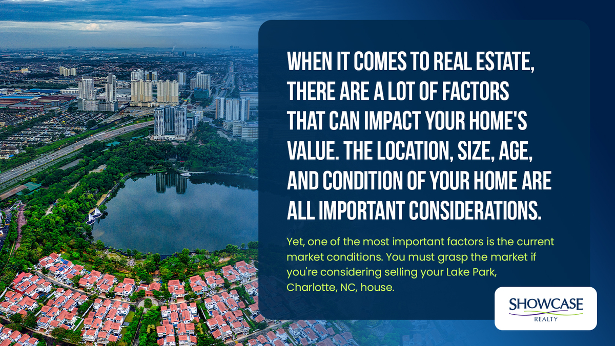 Charlotte, NC Real Estate Market - The real estate market in Charlotte, NC is currently strong, with home prices rising for years.