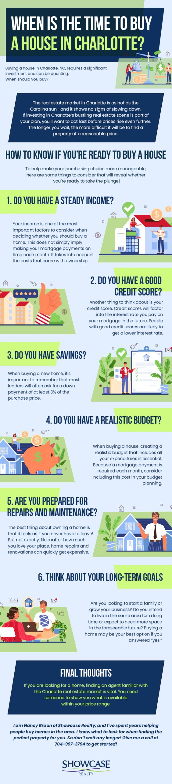 When Is the Time to Buy a House in Charlotte Infographics scaled' title=