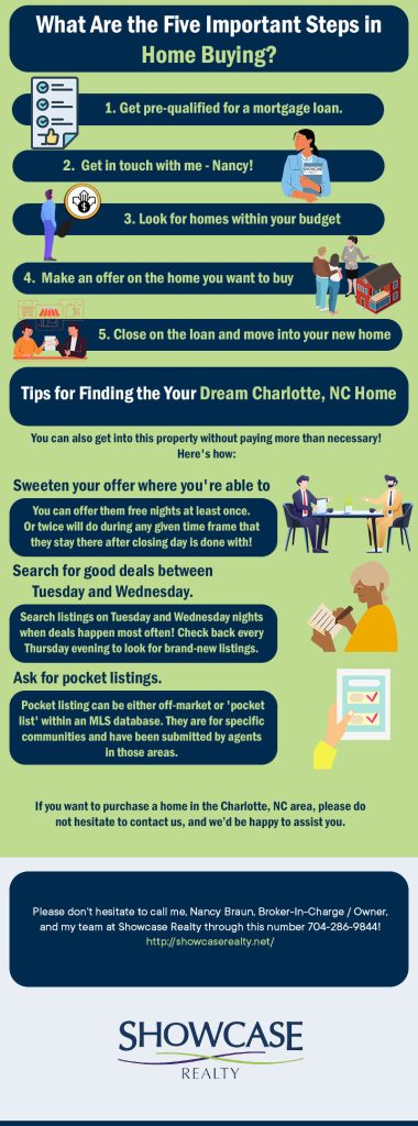 Luxury Real Estate Agent Charlotte NC - Contact Showcase Realty at 704-286-9844 to make your home buying experience as smooth and stress-free as possible.