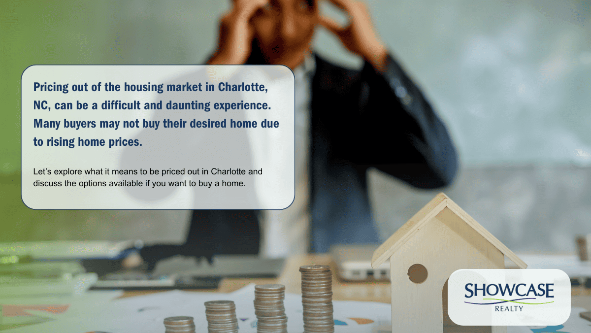 Showcase Realty - Priced Out of Charlotte's Housing Market? Here's What You Need to Know.
