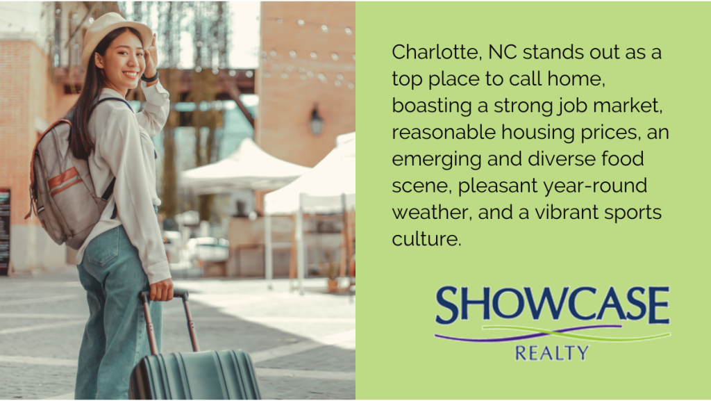 Capturing Charlotte, North Carolina's Real Estate Appeal