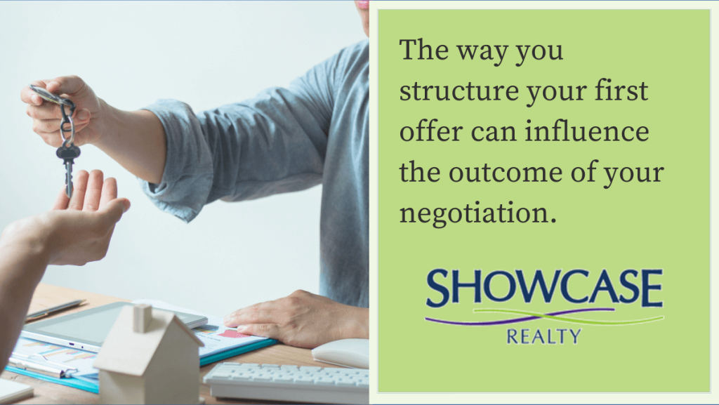 Understanding how to structure your first offer is crucial when navigating Charlotte NC homes for sale negotiations.