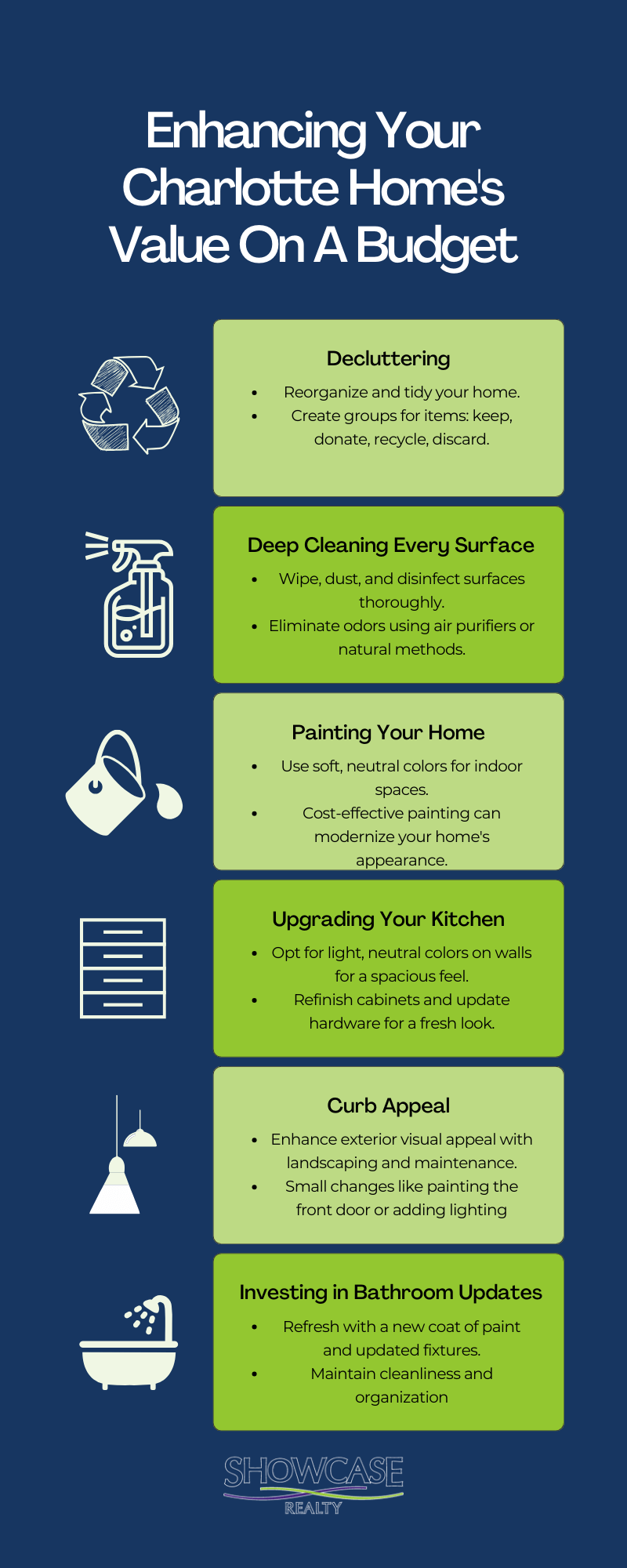 Discover practical strategies for increasing the value of your Charlotte home without breaking the bank, provided by a top real estate agent at Nancy Braun Real Estate.