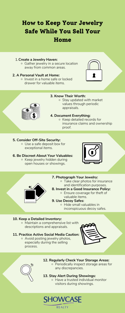 Explore an informative infographic on how to safeguard your jewelry while selling your home in Charlotte, North Carolina, with expert advice from Nancy Braun Real Estate, the top real estate agent in the area.