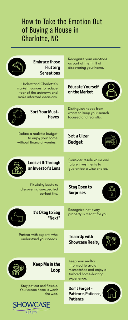 Discover key steps to buying a home in Charlotte NC in our informative infographic, simplifying the home buying process for you.