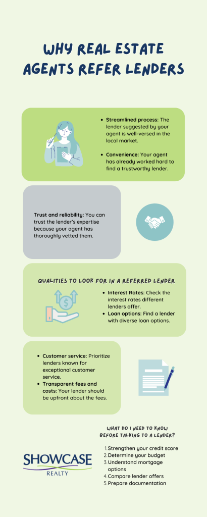 Explore the advantages of real estate agent referrals for investment properties in Charlotte NC through this insightful infographic.