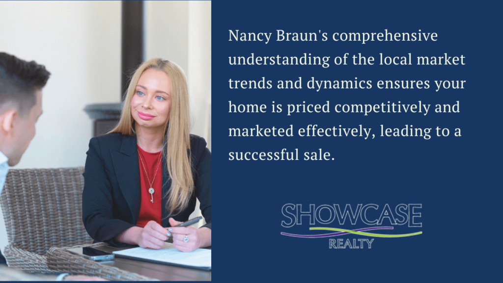 Showcase Realty and Nancy Braun provide expert insights on Charlotte NC investment properties, ensuring they are priced and marketed to attract the right buyers.
