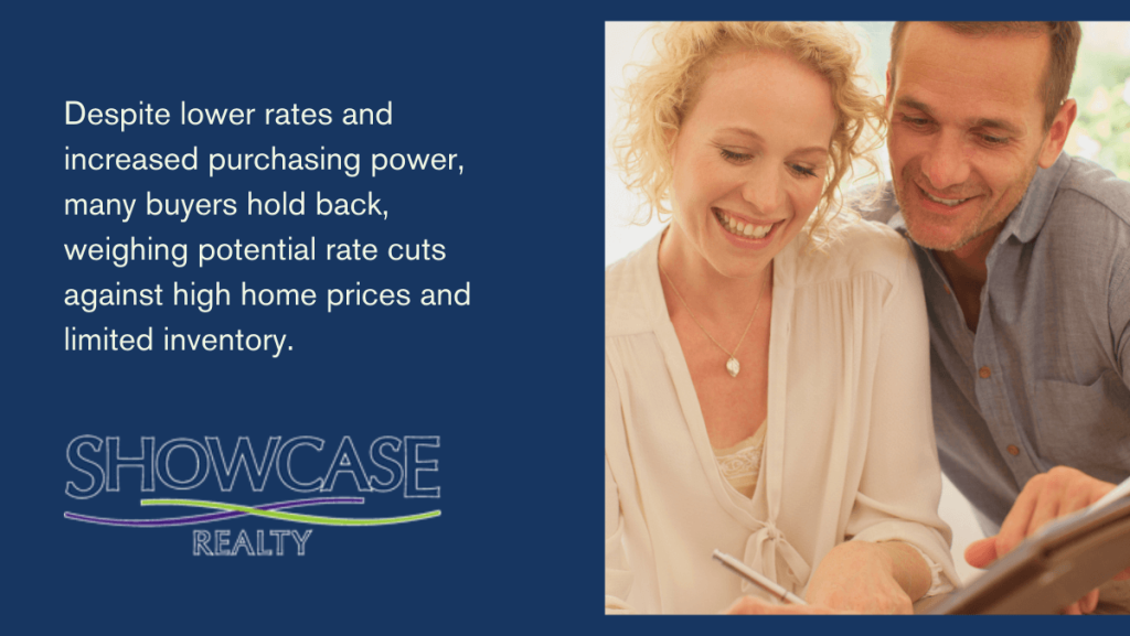 A happy couple reviews documents together, discussing their homebuying options. The image emphasizes the impact of lower mortgage rates and increased purchasing power on homebuyers in Charlotte NC. 
