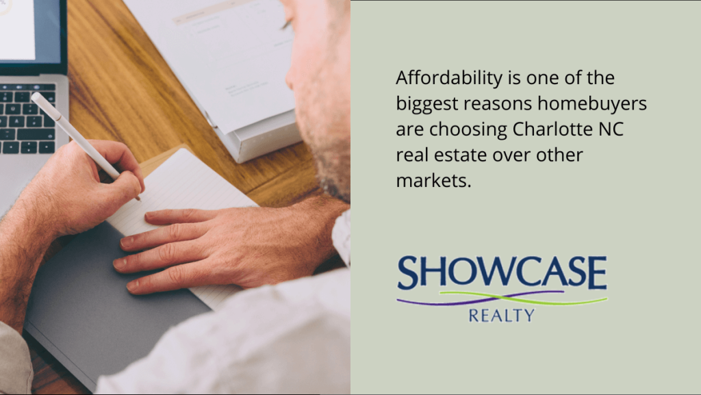 Man writing notes at a desk with a laptop, alongside a message that highlights why affordability makes Charlotte NC real estate a top choice for homebuyers, with Showcase Realty branding featured as a trusted Charlotte NC home buying company.
