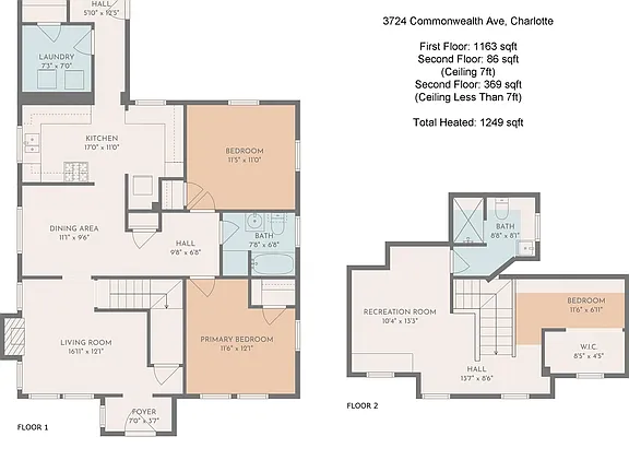 Floorplan Charlotte,North Carolina,Open House