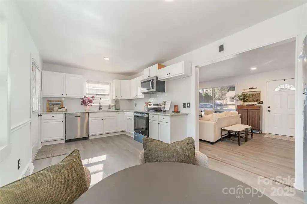 Charlotte,North Carolina,Open House